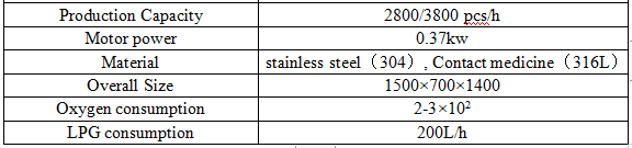 2针5-10参数