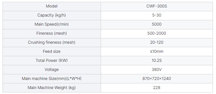 CWF-300S 판매