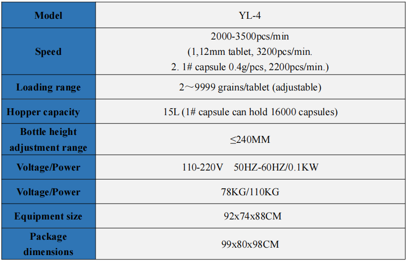 YL-4 产품参数1