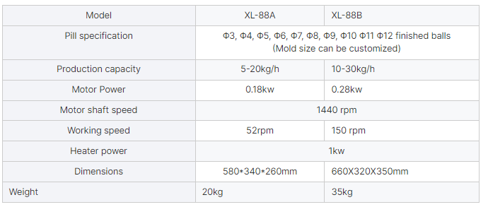 XL-88A 판매